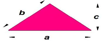 Köşe kesim ölçüleri (a × b × c)